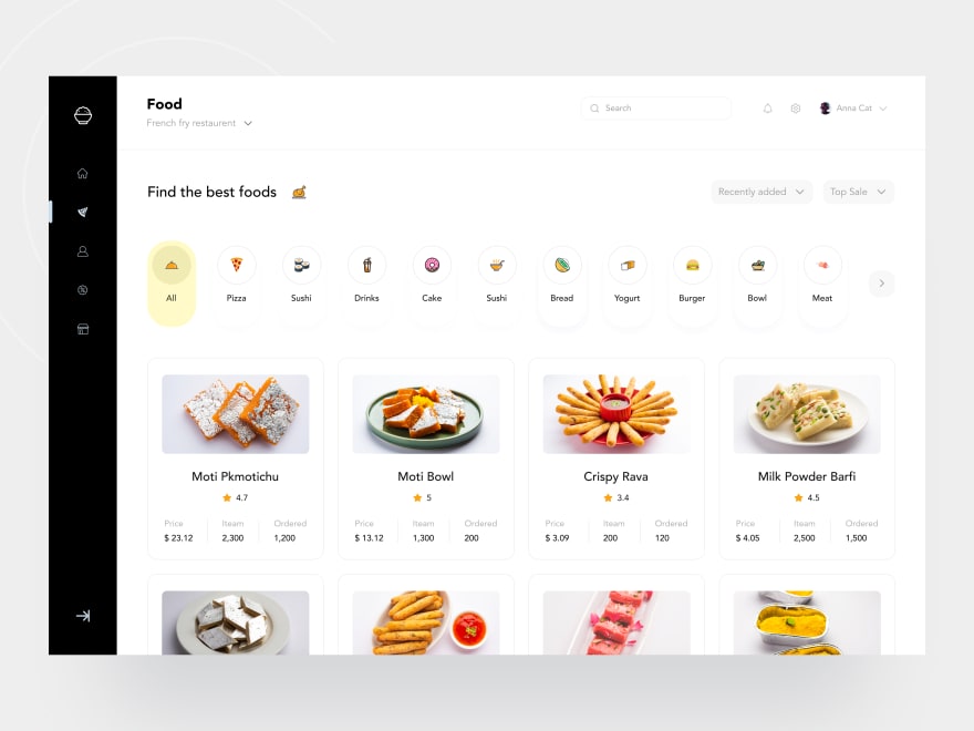 by [Ofspace LLC](https://dribbble.com/shots/19178423-Restaurant-food-ordering-dashboard)