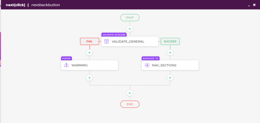 Using actionflows for form validation and navigation