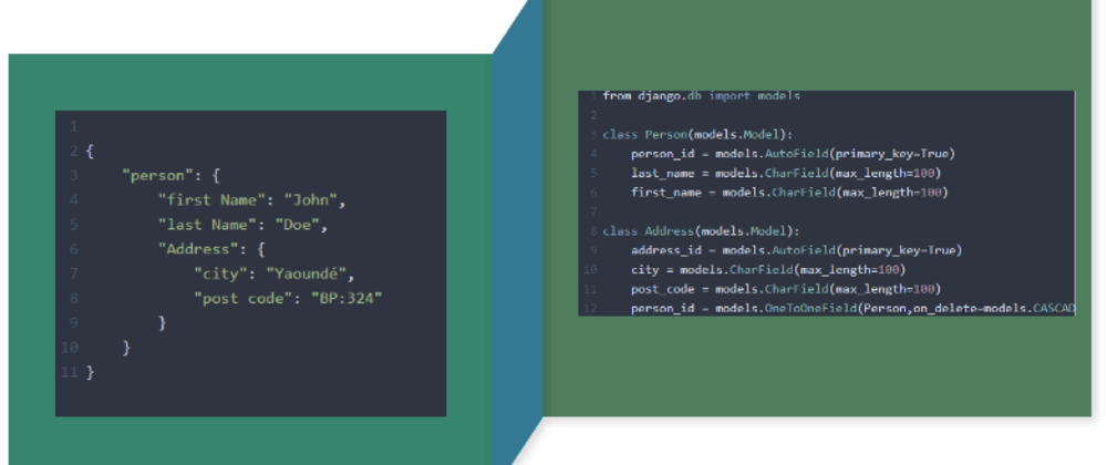 hibernate json