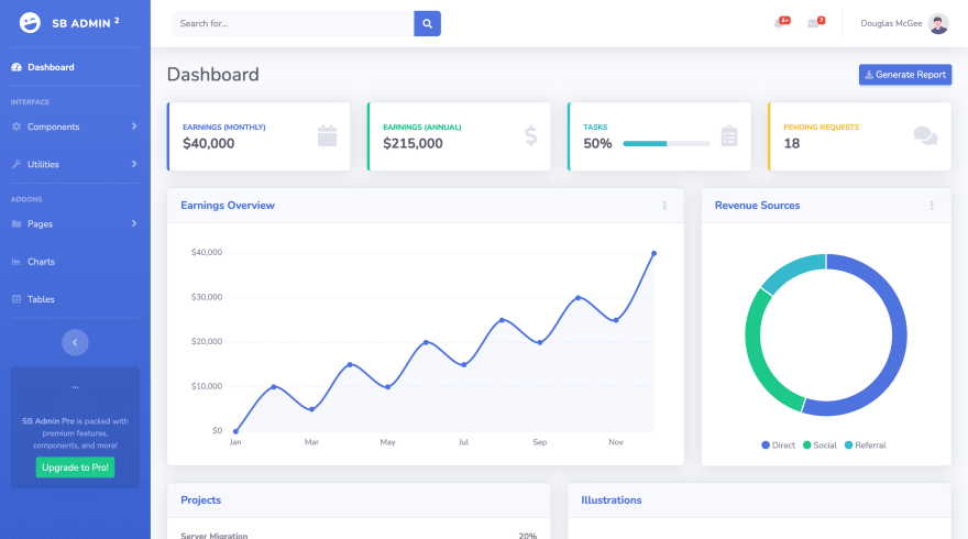 drupal login admin theme