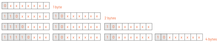 Alt Text