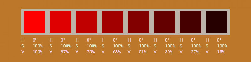 Different shades of red