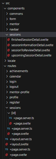 Svelte File Structure