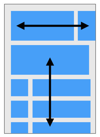 ios - Simple orthogonal collection layout, but has odd behaviour on tvOS.  Not sure if it's me? - Stack Overflow