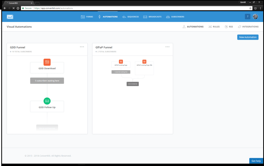 Automations page of ConvertKit.