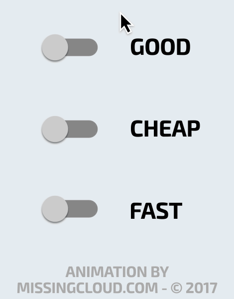 Good, Fast, Cheap...pick two.