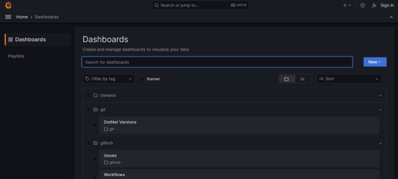 grafana-dashboards