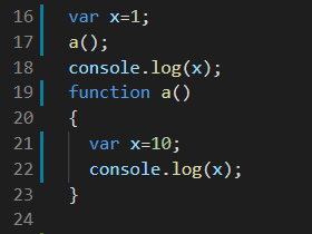 Function Execution