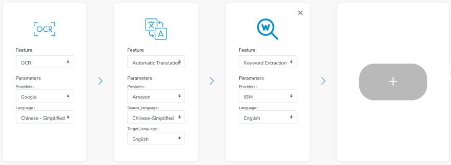 AI Workflow builder on Eden AI platform