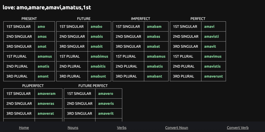 verb page