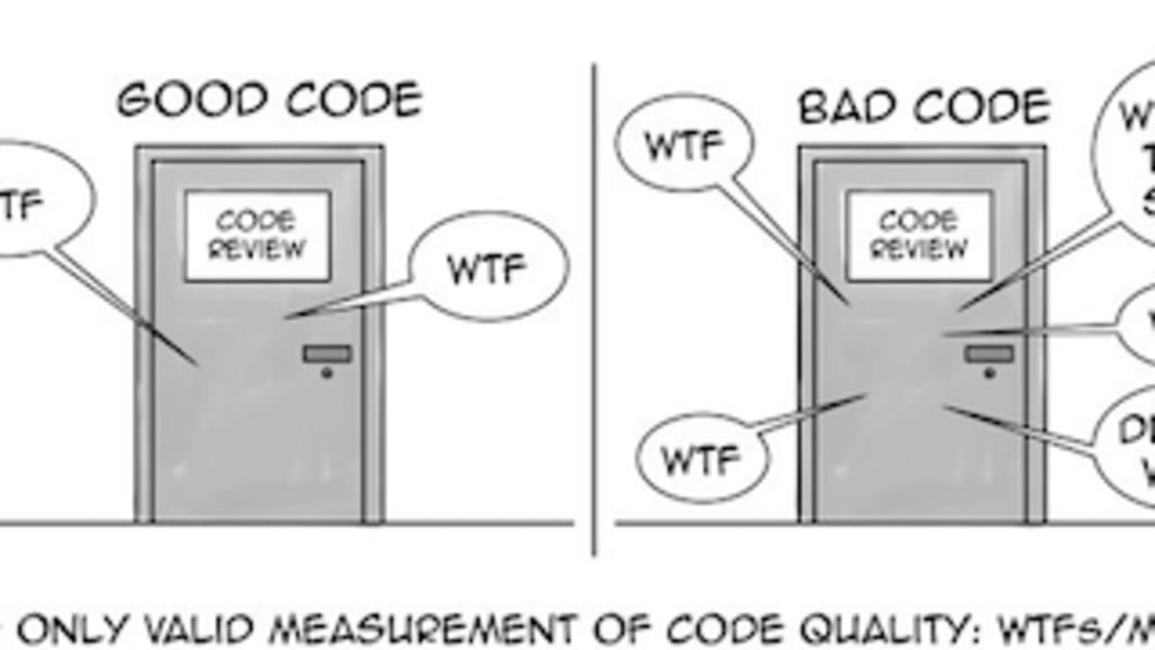 Weak Piece codes – when are they coming?