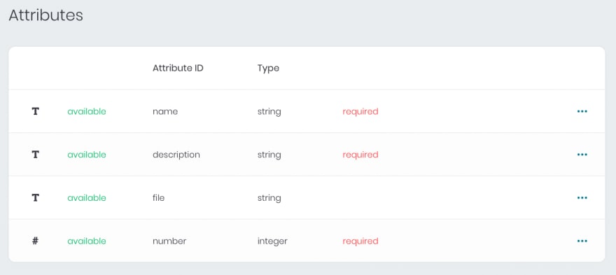 Chapters database attributes