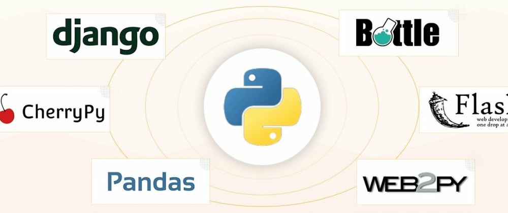 Cover image for Python libraries and Framework