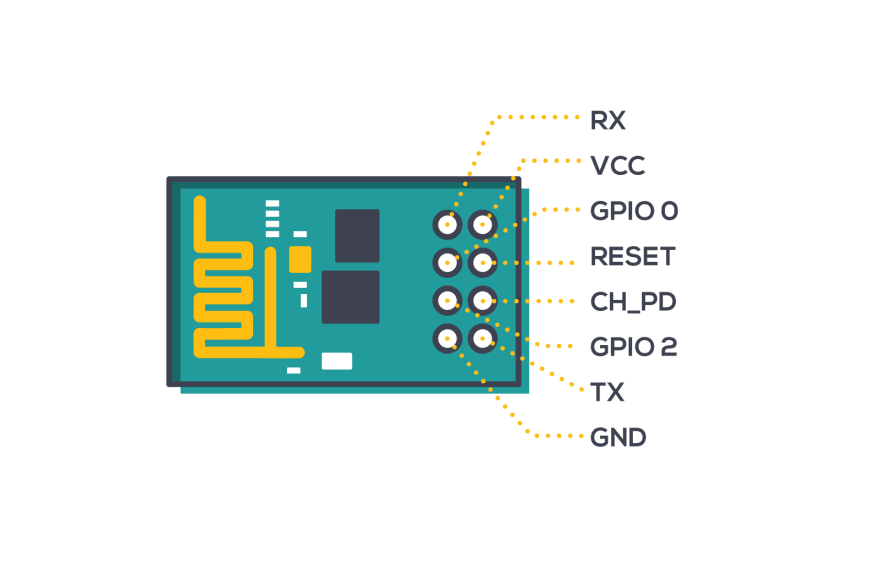 vcp driver nodemcu for mac