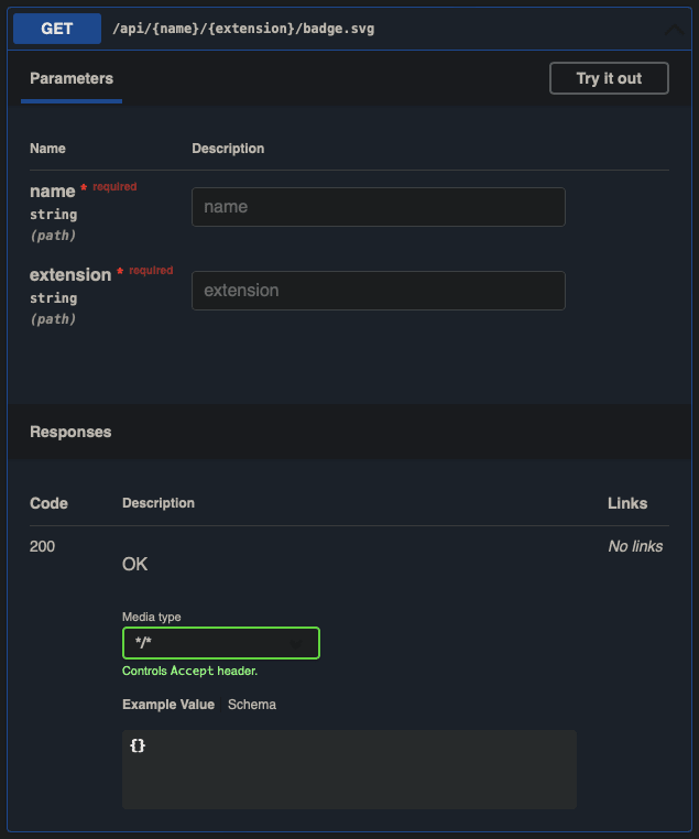 Swagger annotations java tutorial hotsell