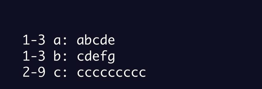 Visualization of Part 2 algorithm