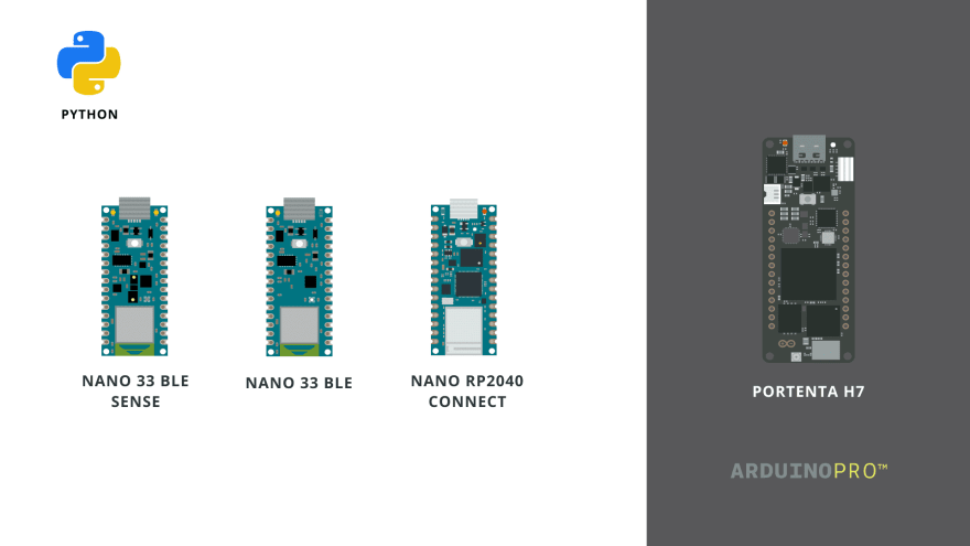 picture taken from the [arduino website](https://docs.arduino.cc/learn/programming/arduino-and-python)