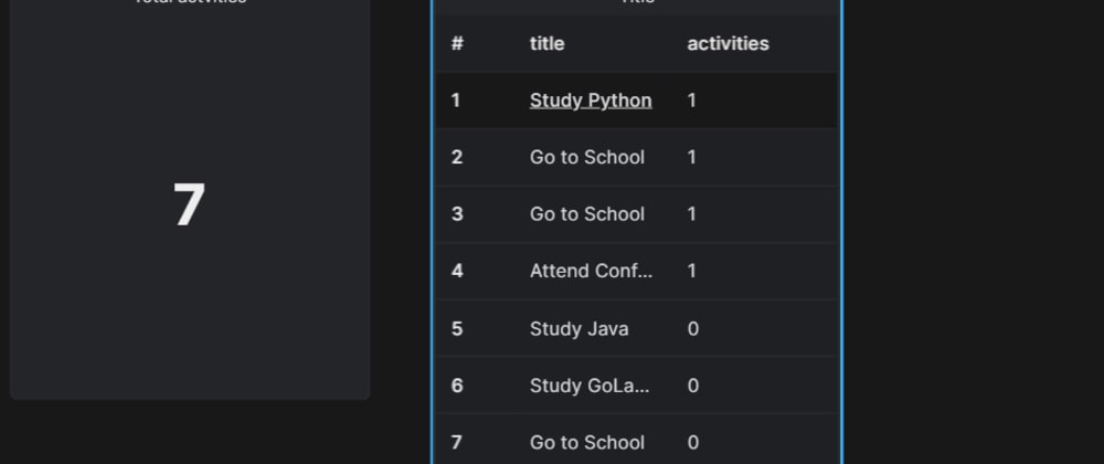 Task Management App Tutorial with Python
