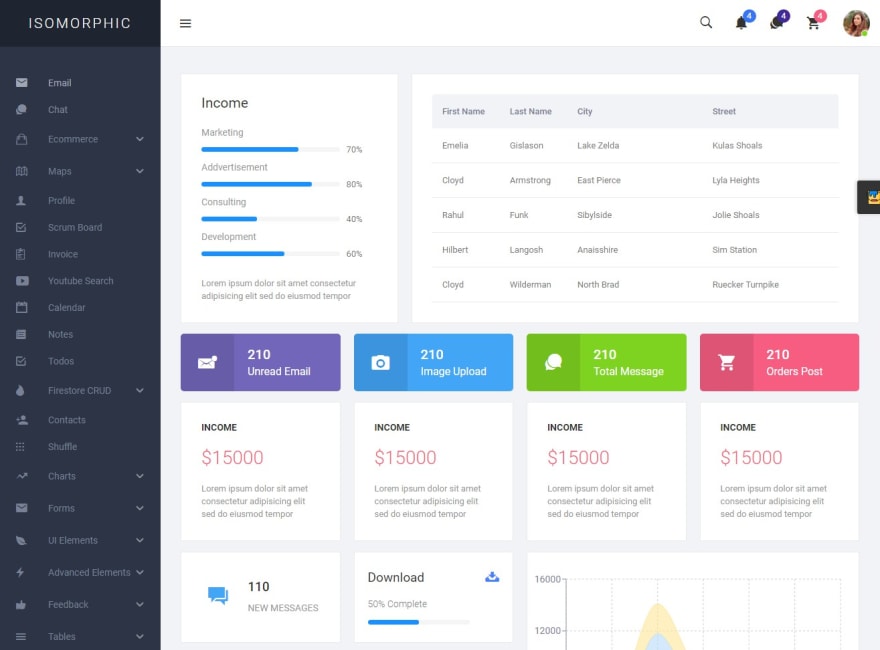 28 Best React.js Admin Dashboard Templates - DEV Community