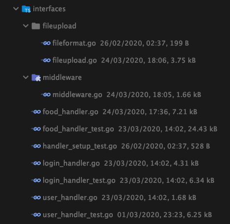 转载Using Domain-Driven Design(DDD)in Golang