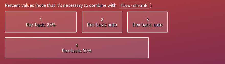 A Complete Guide For Flex Dev Community