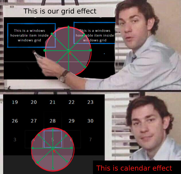grid vs calendar