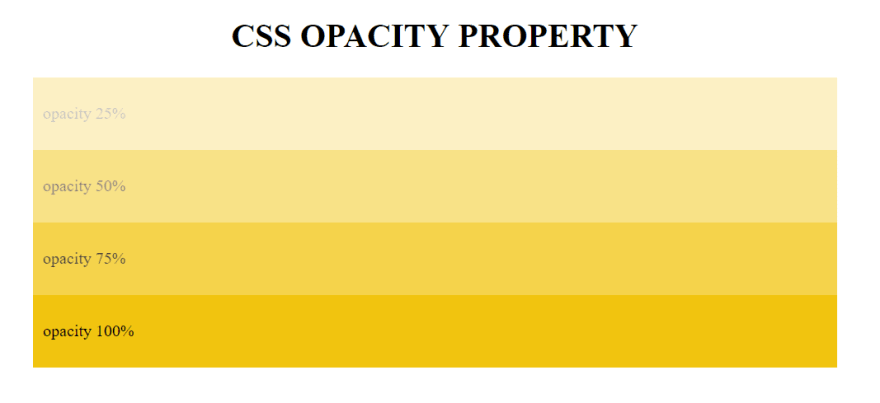 css background image opacity