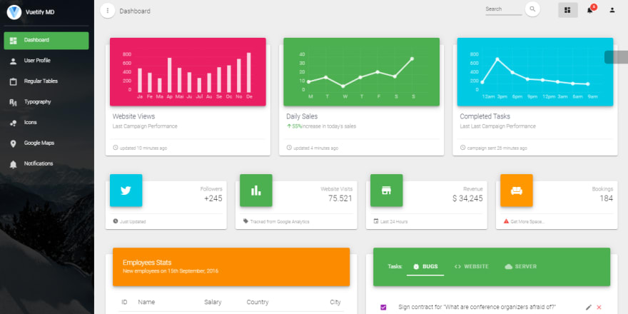 Vue Dashboard Vuetify Material - main dashboard screen