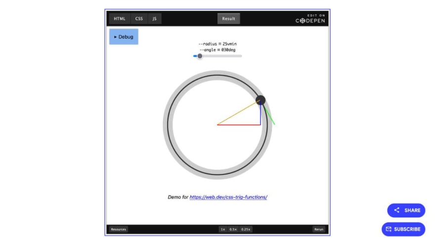 Trigonometric functions in CSS