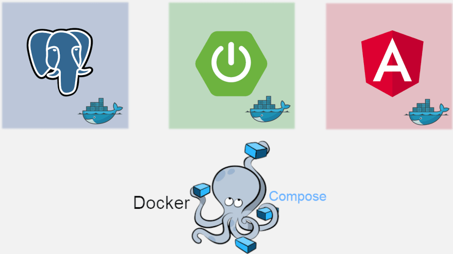 Spring boot docker compose outlet