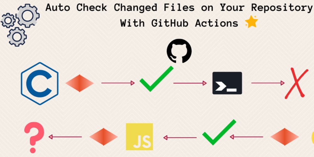 github actions checkout