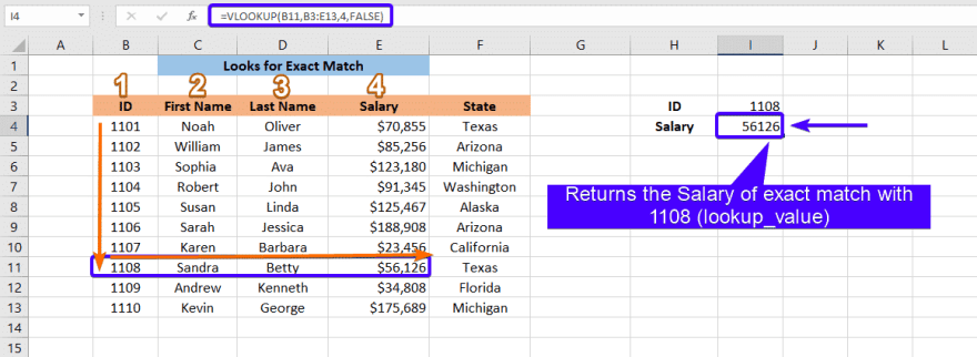 Exact match - output