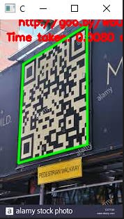 QR perspective speed