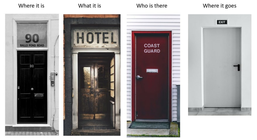 Doors 1