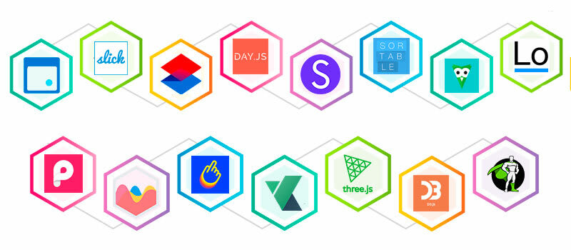Top JavaScript Libraries and Frameworks: A Comprehensive Guide