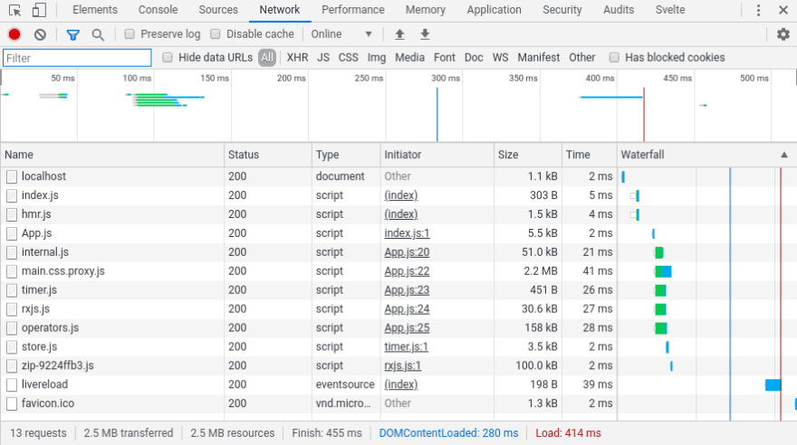 dev tools network tab