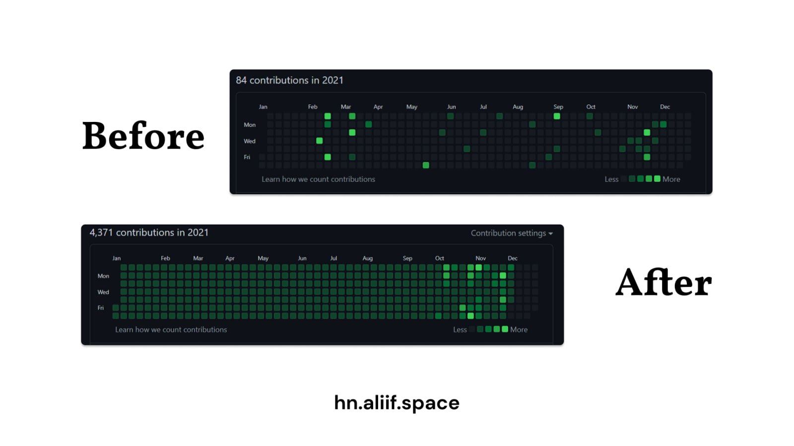 GitHub - danayi13/human-benchmark: For fun, write scripts that do