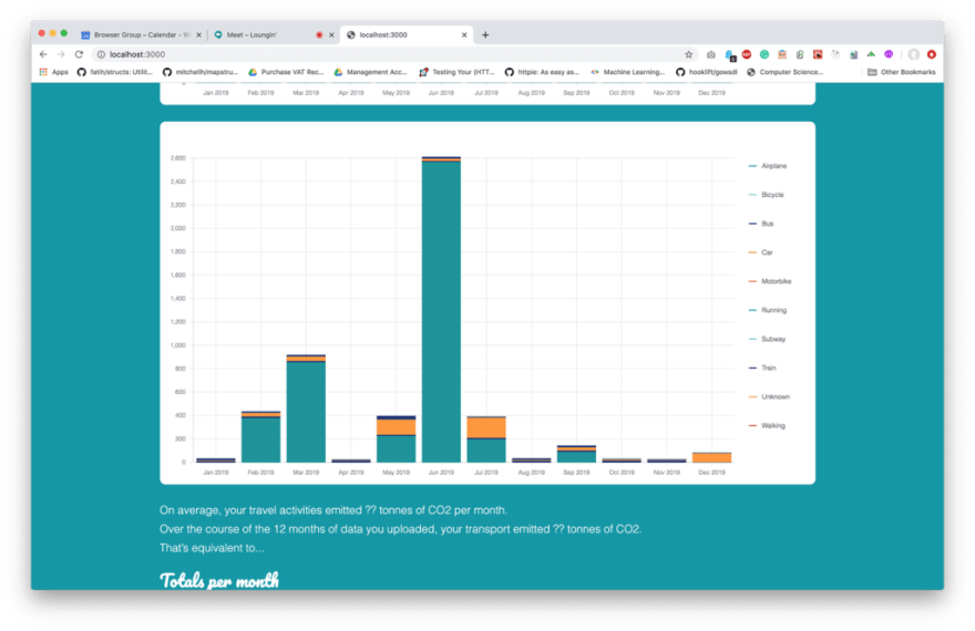 Browser hackathon 2020 - front end example