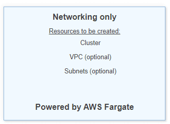 Image networking