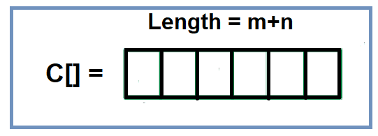 Merged Array