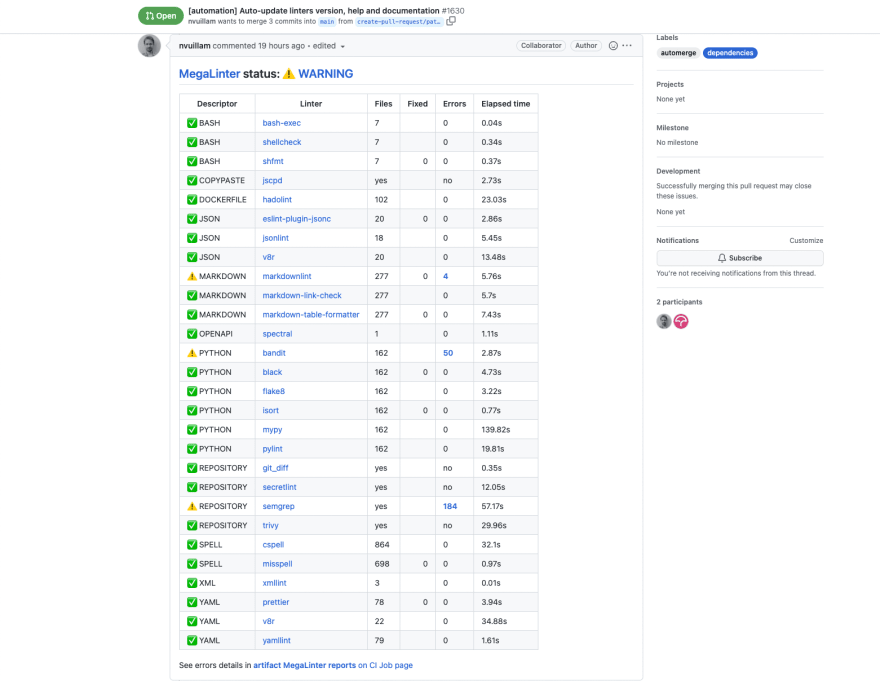 Megalinter output showing the tests executed, alerts and details