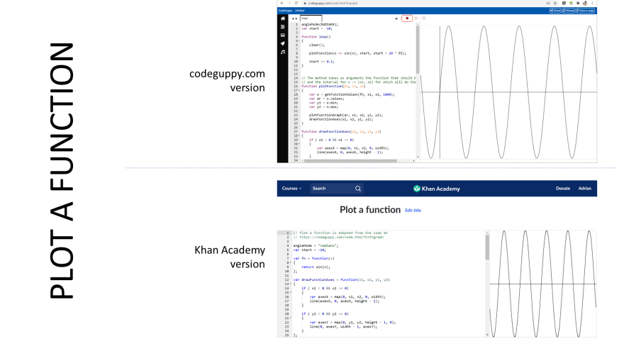 codeguppy.com