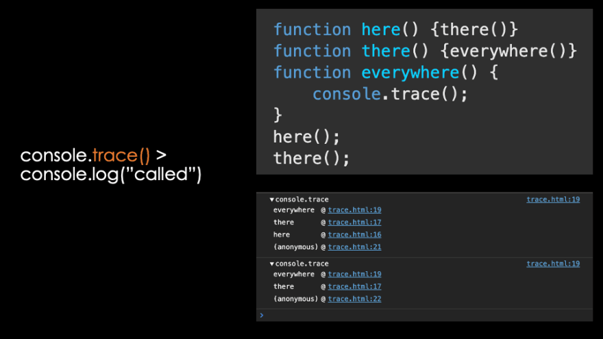 Example of using console.trace() to track back where a call came from