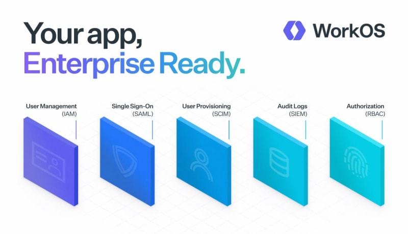 WorkOS: Modern Identity Platform for B2B SaaS