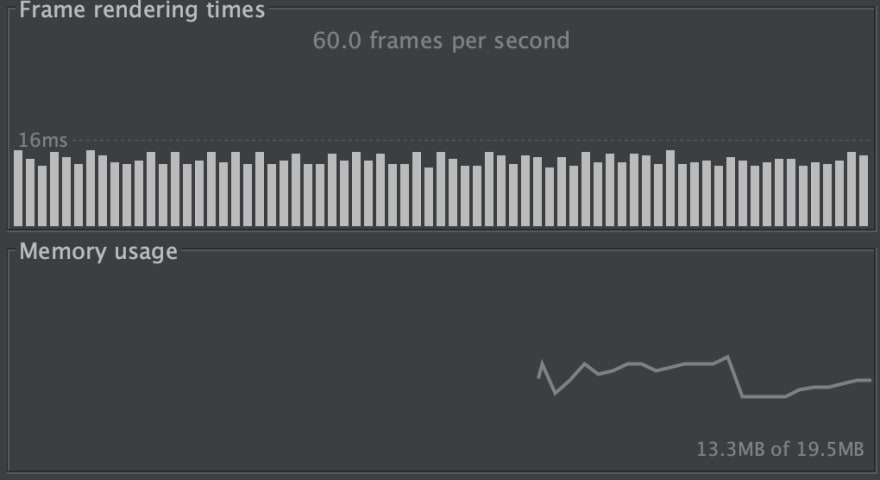 Flutter 3 performance