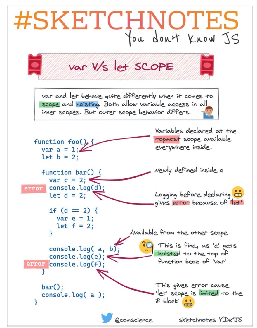 javascript array splice new line