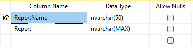 Setting Table Columns