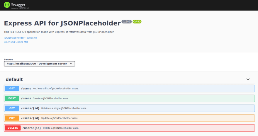 Generate swagger 2025 json from java