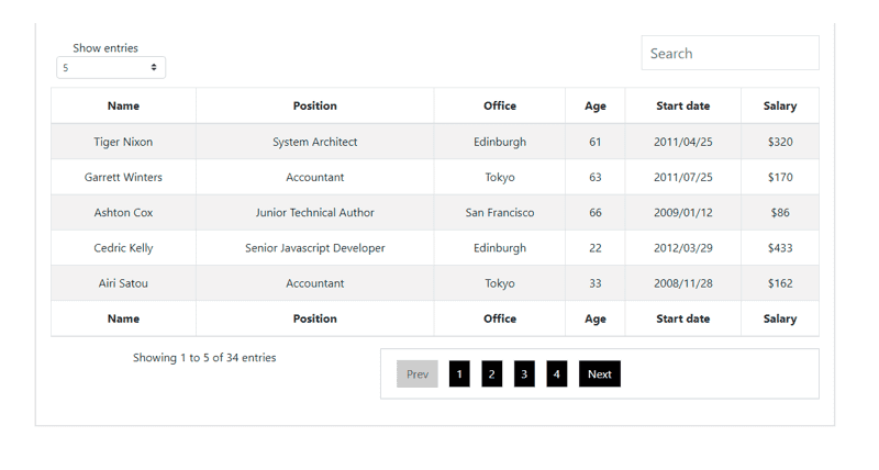 React Bootstrap Datatable