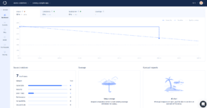 Codacy Dashboard without code coverage reports set-up